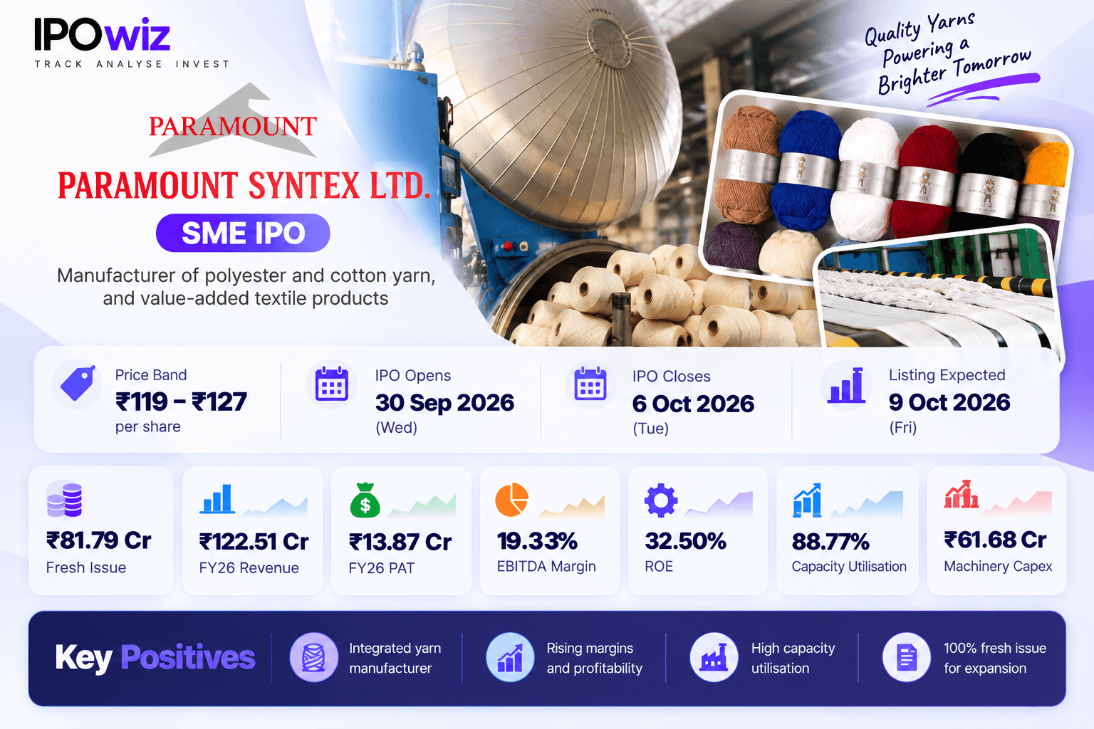 Paramount Syntex IPO: PAT Doubles, Capacity Utilisation Hits 89%, ₹61.68 Cr Machinery Expansion Planned