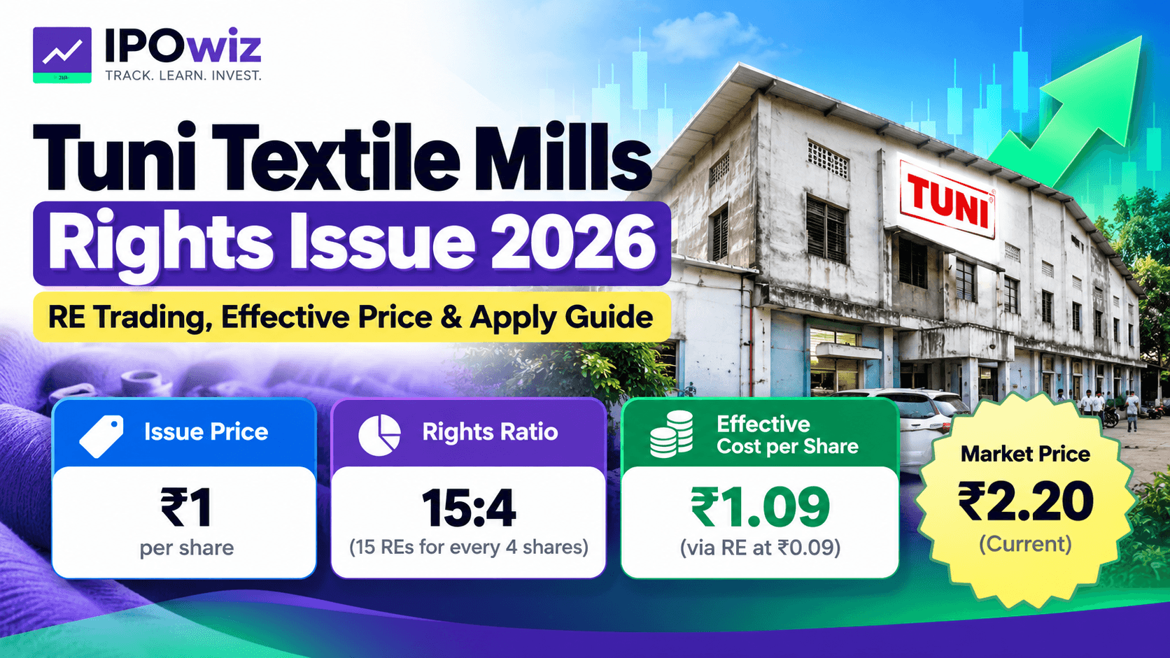 Tuni Textile Mills Rights Issue: RE at ₹0.09, Effective Cost ₹1.09