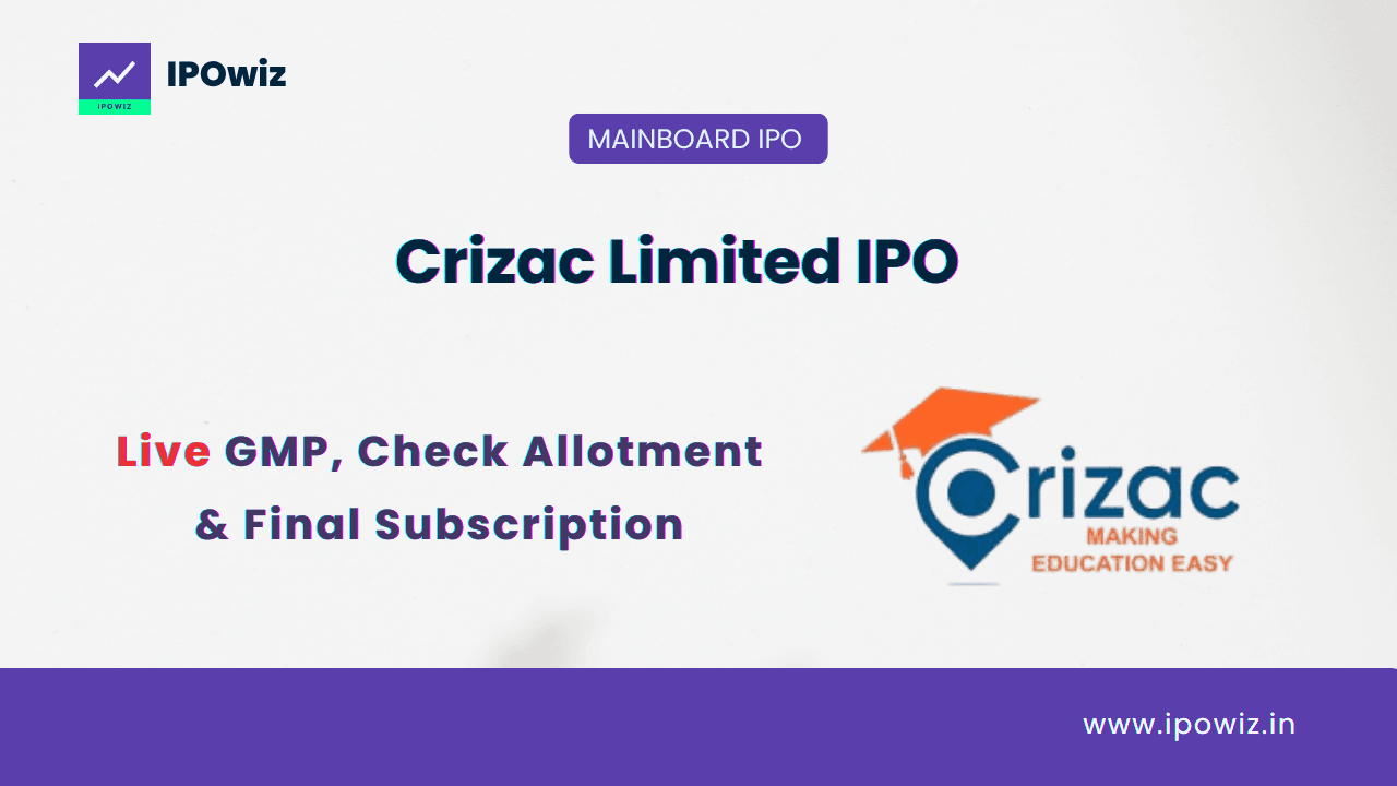 Crizac IPO Allotment Status: Step by Step to check via Linkintime